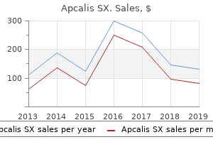 20mg apcalis sx with amex