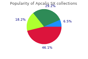 purchase 20 mg apcalis sx fast delivery