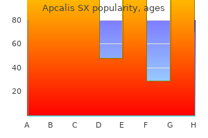 order apcalis sx mastercard