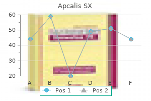 generic apcalis sx 20mg otc