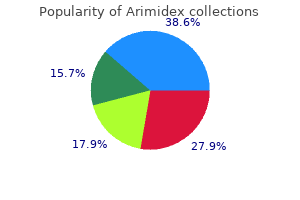 purchase online arimidex