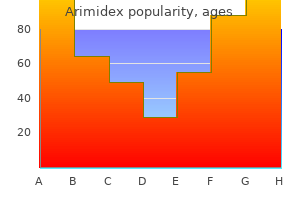 order arimidex 1 mg without prescription