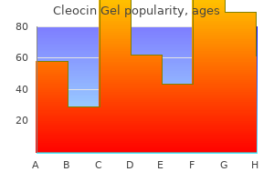 buy cleocin gel canada