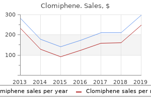 discount 50 mg clomiphene mastercard