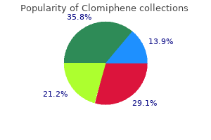 discount clomiphene 100mg with mastercard