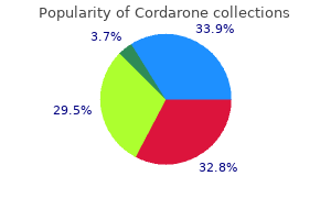 buy cordarone 250 mg on-line