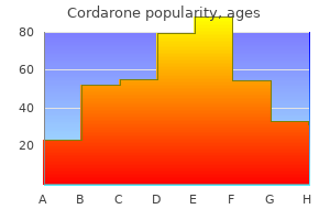 cheap cordarone 100mg with amex