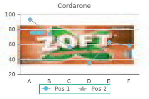 buy cordarone now