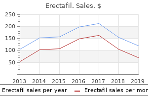 buy generic erectafil 20 mg online