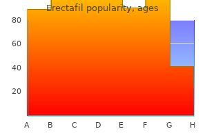 quality 20 mg erectafil