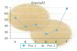 20mg erectafil mastercard