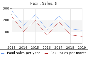 discount paxil 40mg with mastercard