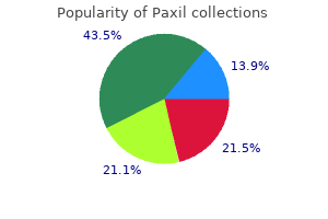 discount generic paxil canada