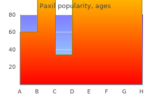 order paxil 10mg line