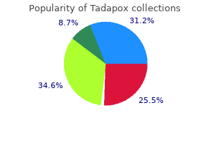 generic tadapox 80mg line
