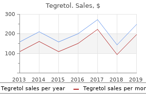 generic tegretol 400mg without a prescription