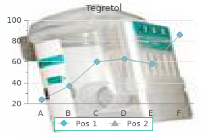 buy tegretol 400 mg mastercard