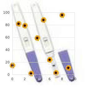 Non-small cell lung cancer