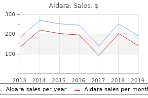 purchase 5percent aldara free shipping