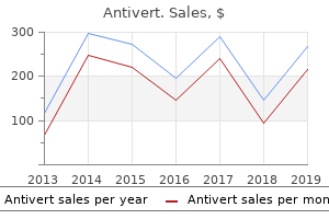 buy discount antivert 25mg