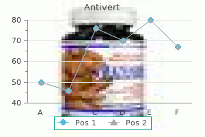 purchase discount antivert