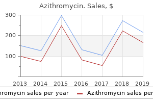 best 500mg azithromycin