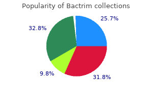 purchase bactrim without a prescription