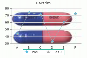 cheap bactrim uk