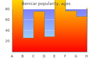 purchase benicar 40mg line