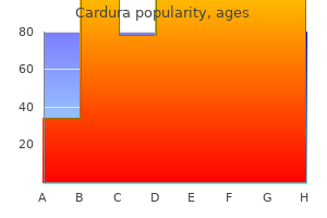 purchase cardura 2 mg line