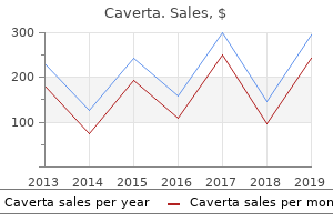 purchase caverta