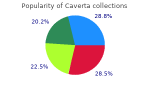 order caverta 100mg with amex