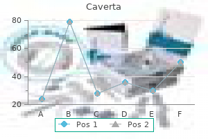 safe 50 mg caverta