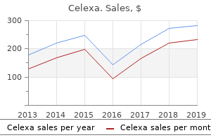 buy celexa with mastercard