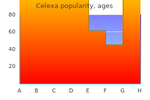 celexa 20 mg free shipping