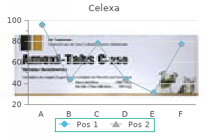 discount 10mg celexa with visa