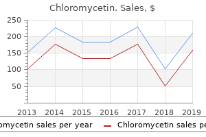 generic chloromycetin 500mg with amex