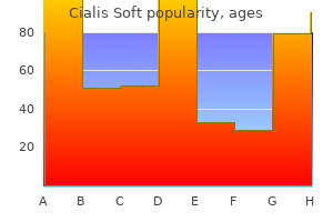 buy discount cialis soft 40mg on line