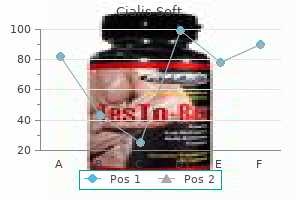 cheap cialis soft 20mg with mastercard