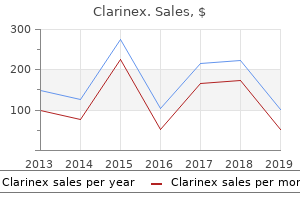 order 5 mg clarinex fast delivery