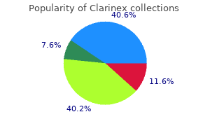 generic clarinex 5mg otc