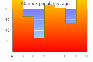 buy clarinex 5 mg lowest price