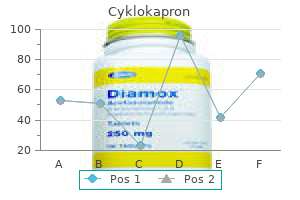 buy cyklokapron 500 mg amex