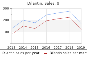 order genuine dilantin on-line
