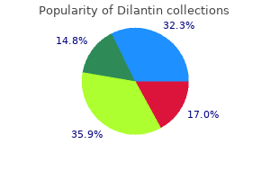 buy genuine dilantin line