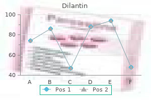 cheap 100 mg dilantin with visa