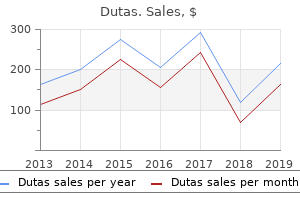 cheap dutas on line