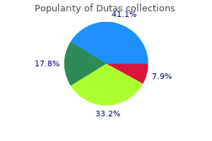 discount 0.5mg dutas with mastercard