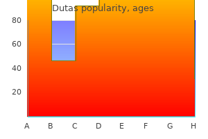 dutas 0.5mg cheap