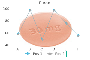order eurax 20gm visa
